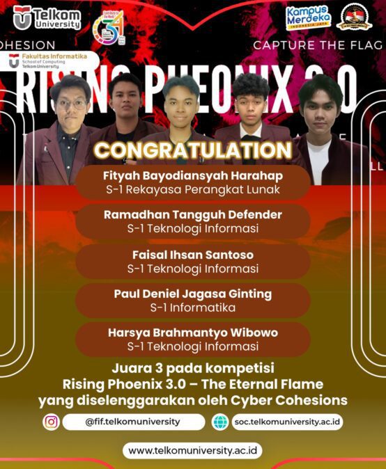 Juara 3 pada kompetisi Rising Phoenix 3.0 – The Eternal Flame yang diselenggarakan oleh Cyber Cohesions. Lomba Capture The Flag (CTF)