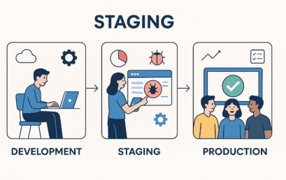 Staging: Pengertian, Manfaat, Tujuan, dan Proses Lengkapnya Staging: Pengertian, Manfaat, Tujuan, dan Proses Lengkapnya